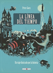 LA LINEA DEL TIEMPO